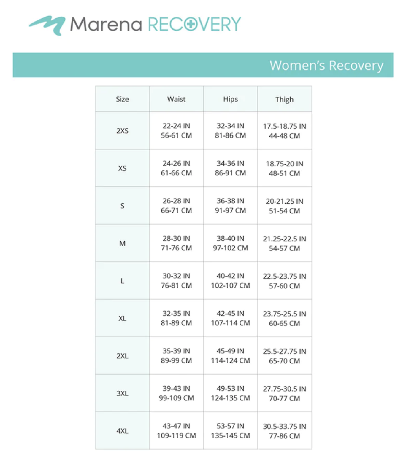 Body de compression pour transfert de graisse BBL - FBCS