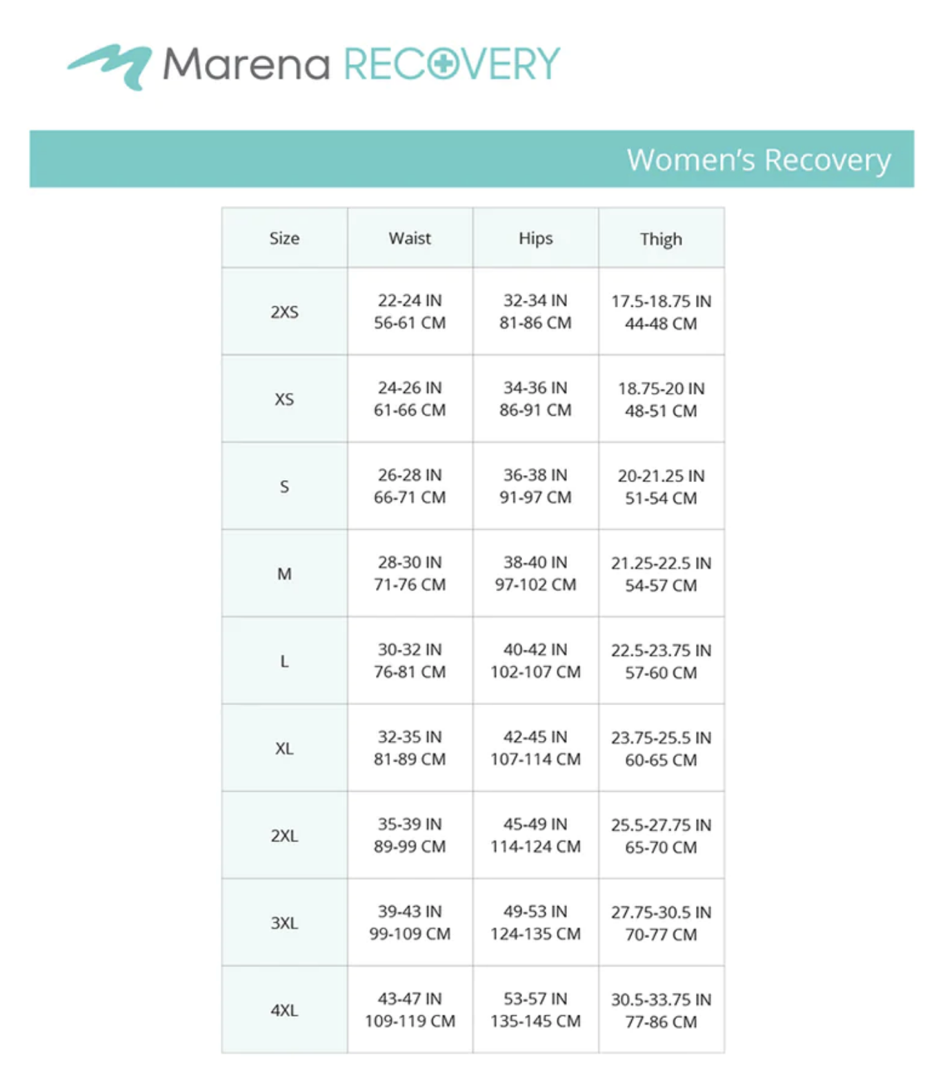 Body short - Gaine renforcée SFBHRS